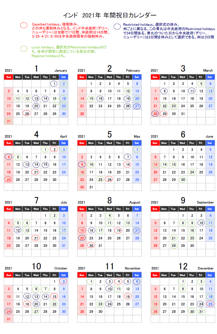 インドの祝日カレンダー21年 インドの祝日一覧と数
